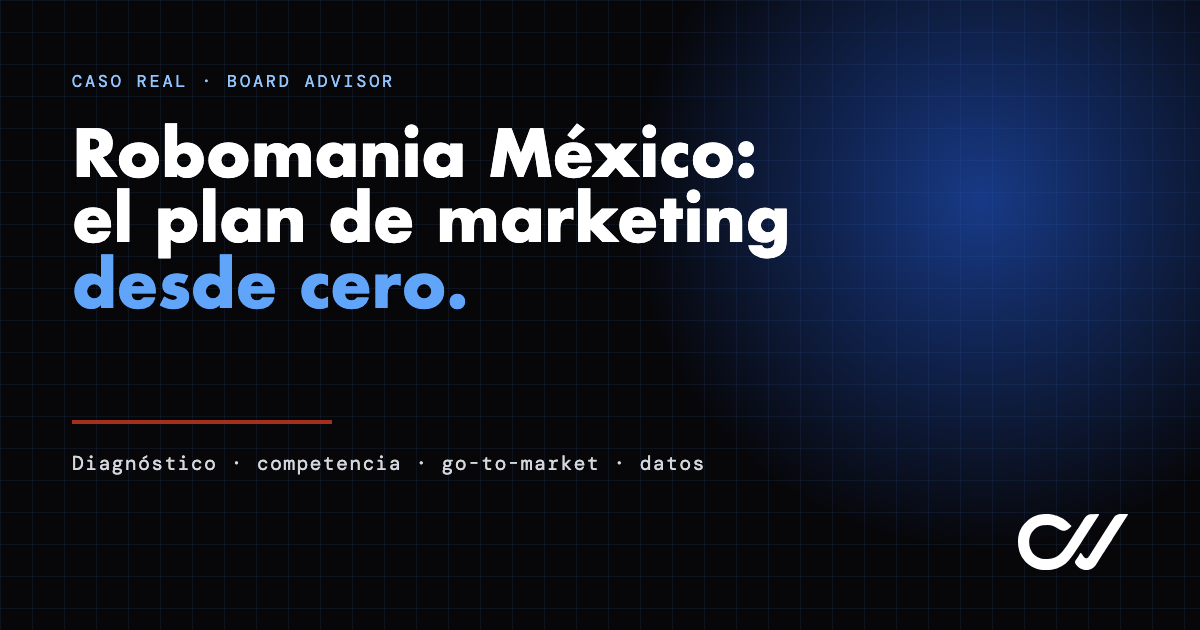 Caso real de Board Advisor: plan de marketing de Robomania México